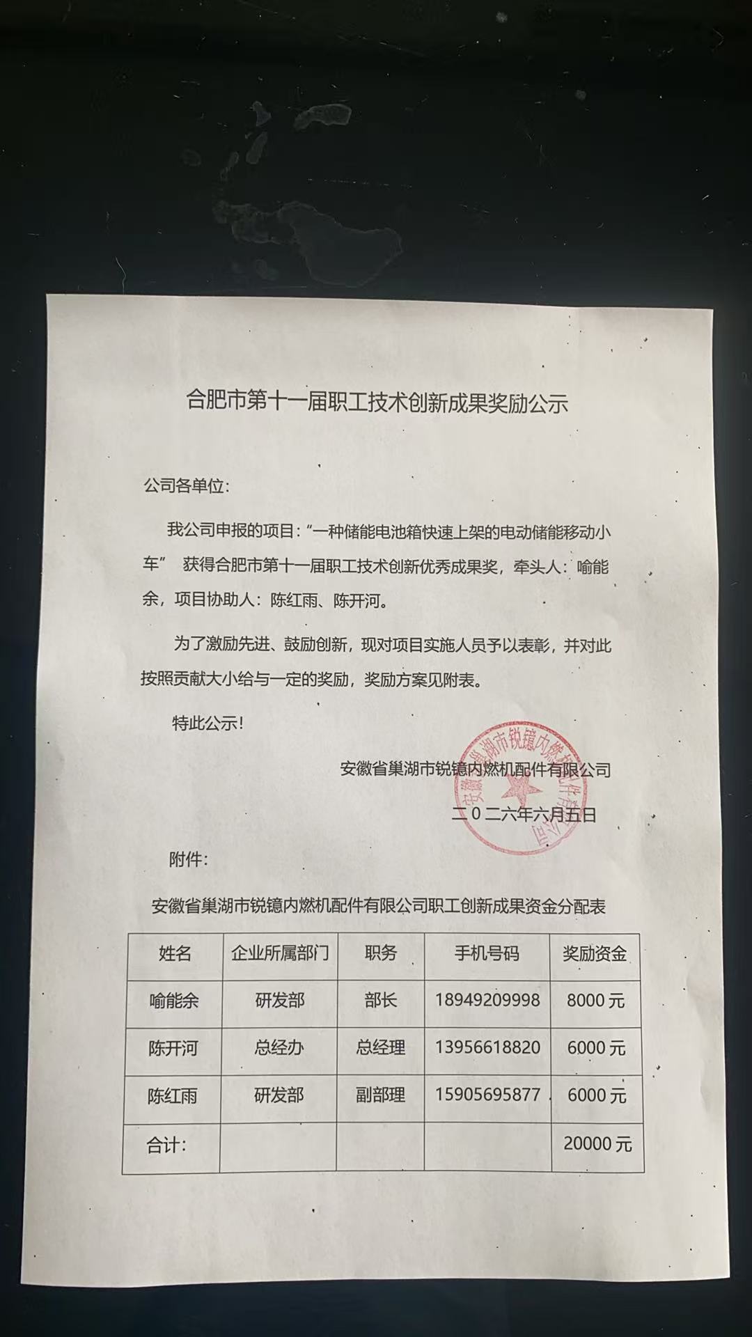合肥市第十一届科技创新成果奖励公示